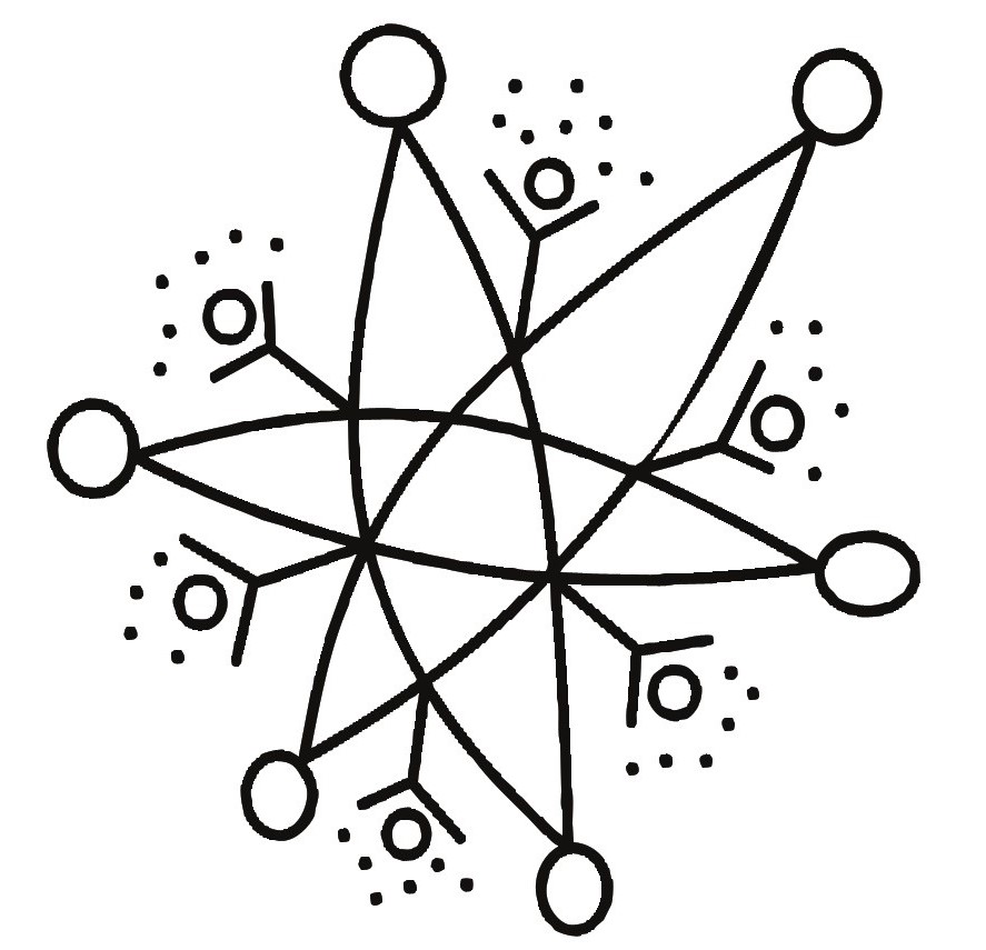 Lebenshilfe Astrologie